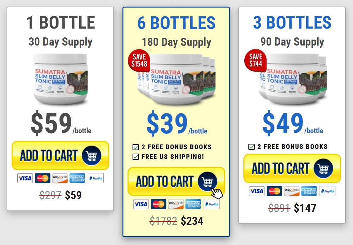 Sumatra Slim Belly Tonic - buy